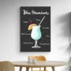affiche blue hawaiian salle a manger 1.webp