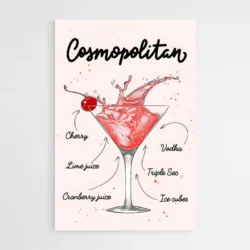 affiche recette cosmopolitan 1.webp