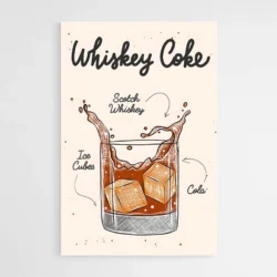 affiche whiskey coke 1.webp